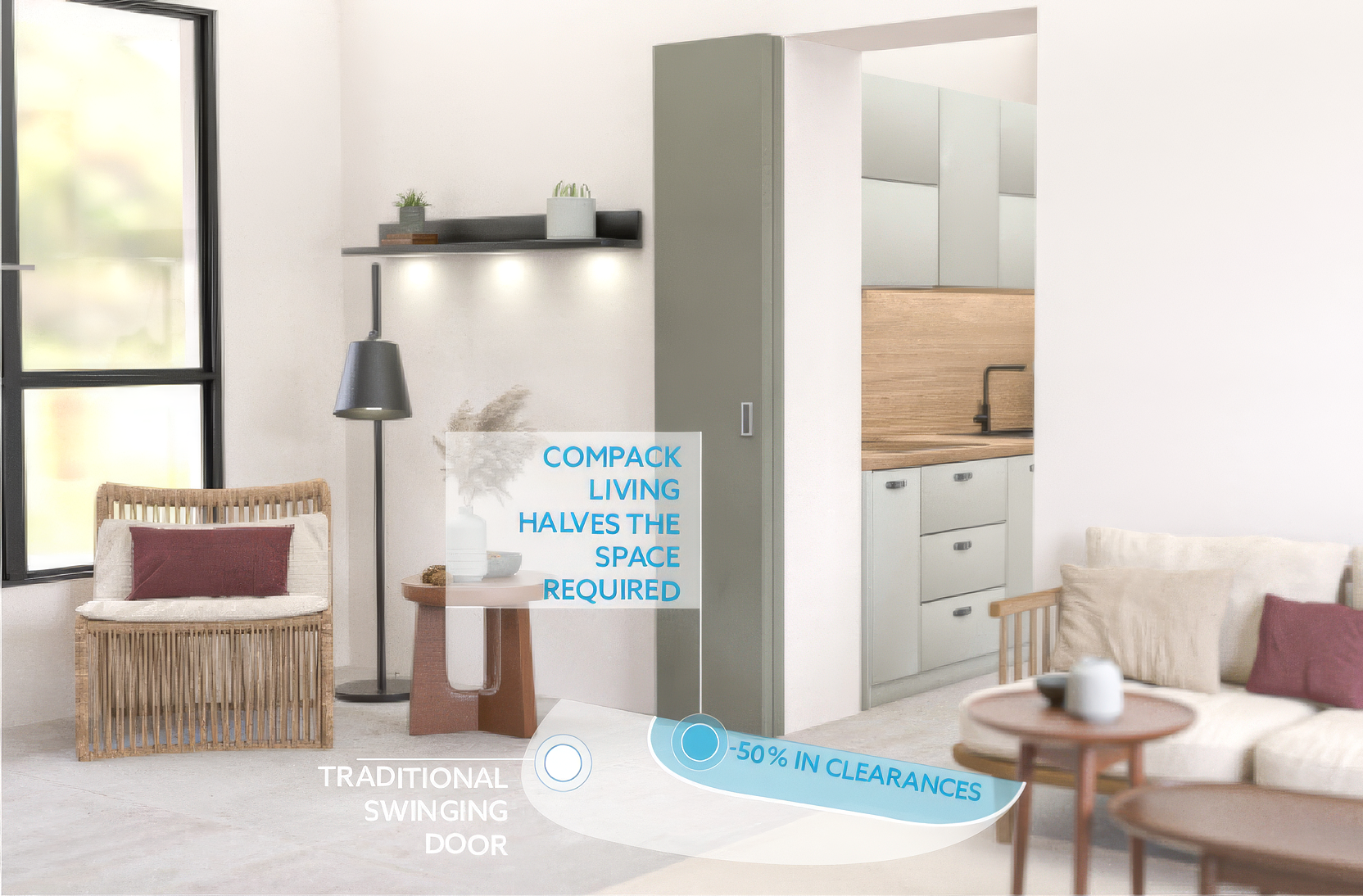 Annotated image demonstrating door swinging of Compack 180