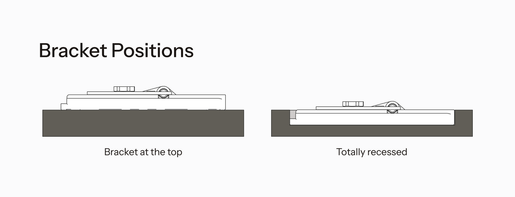 Bracket position options for Eccletica Fluid