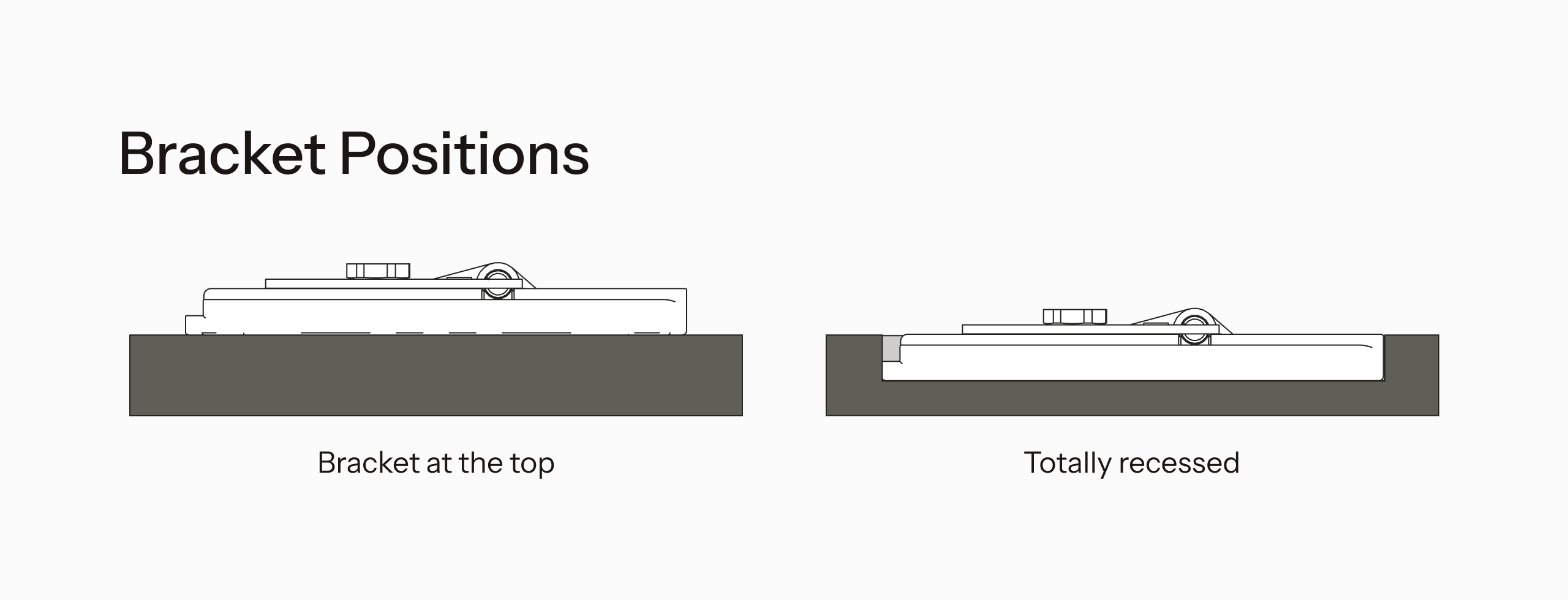 Bracket position options for Eccletica Fluid