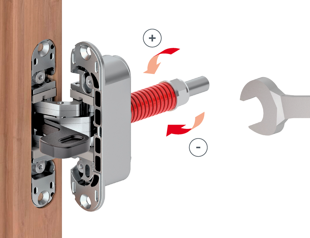Diagram demonstrating the adjustment of the closing system