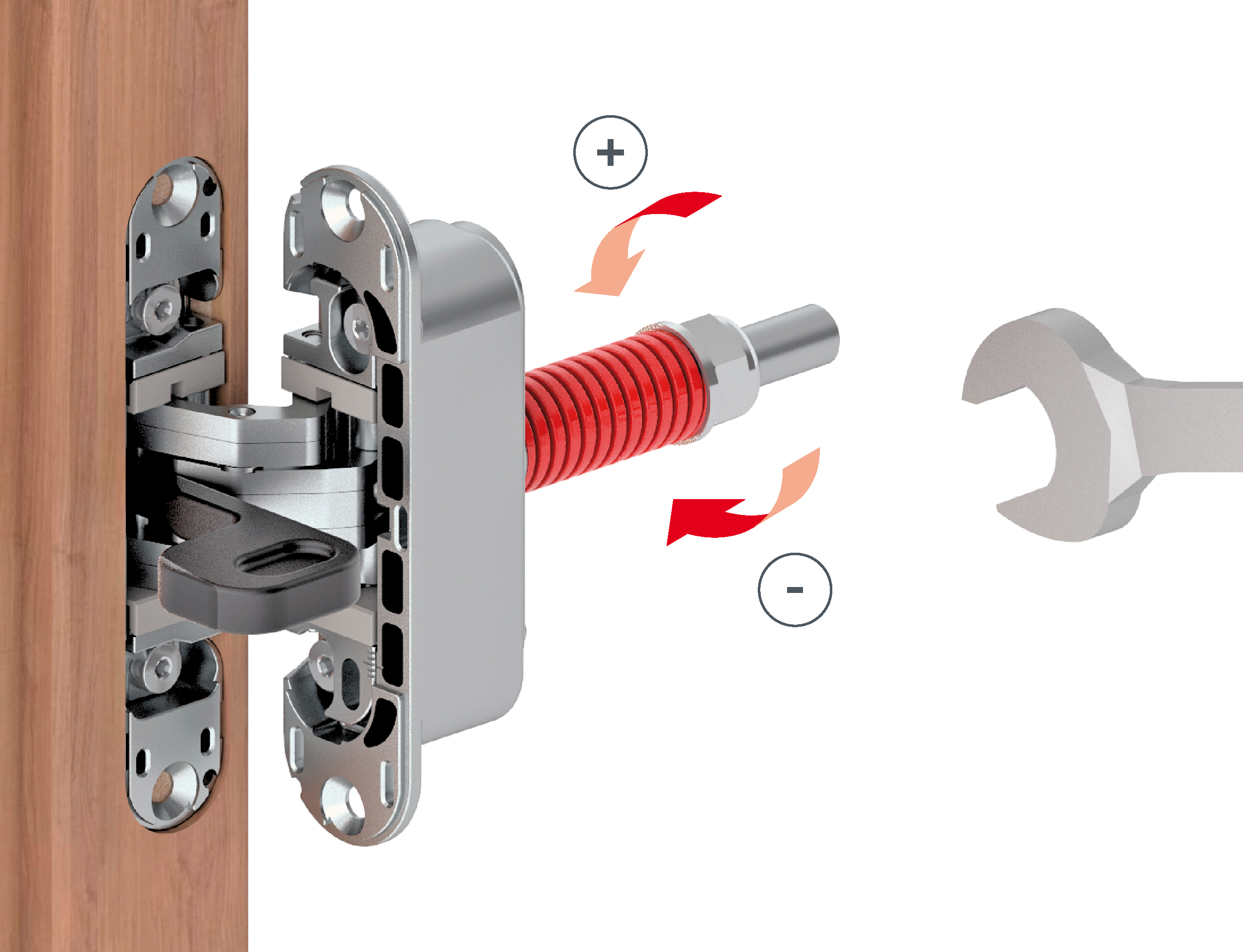 Diagram demonstrating the adjustment of the closing system