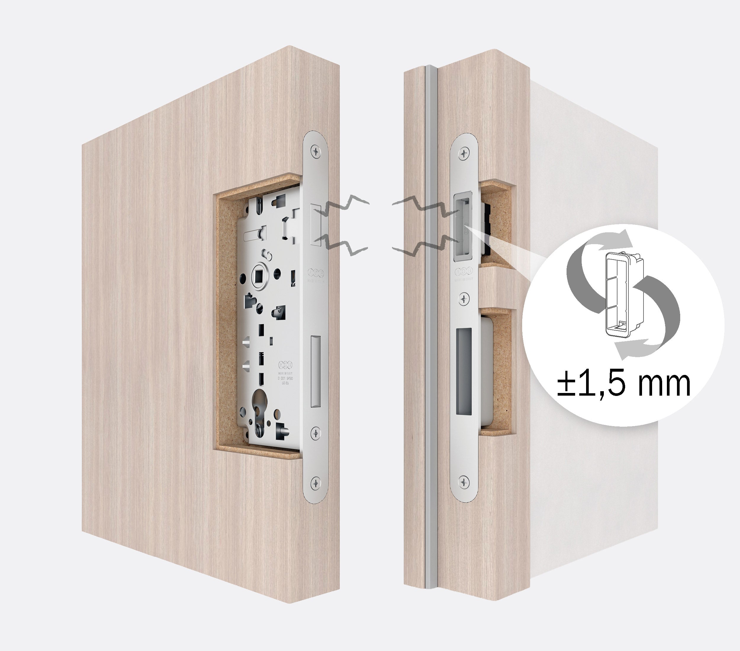Diagram demonstrating door milling and compatibility of Sicurezza XT's striker