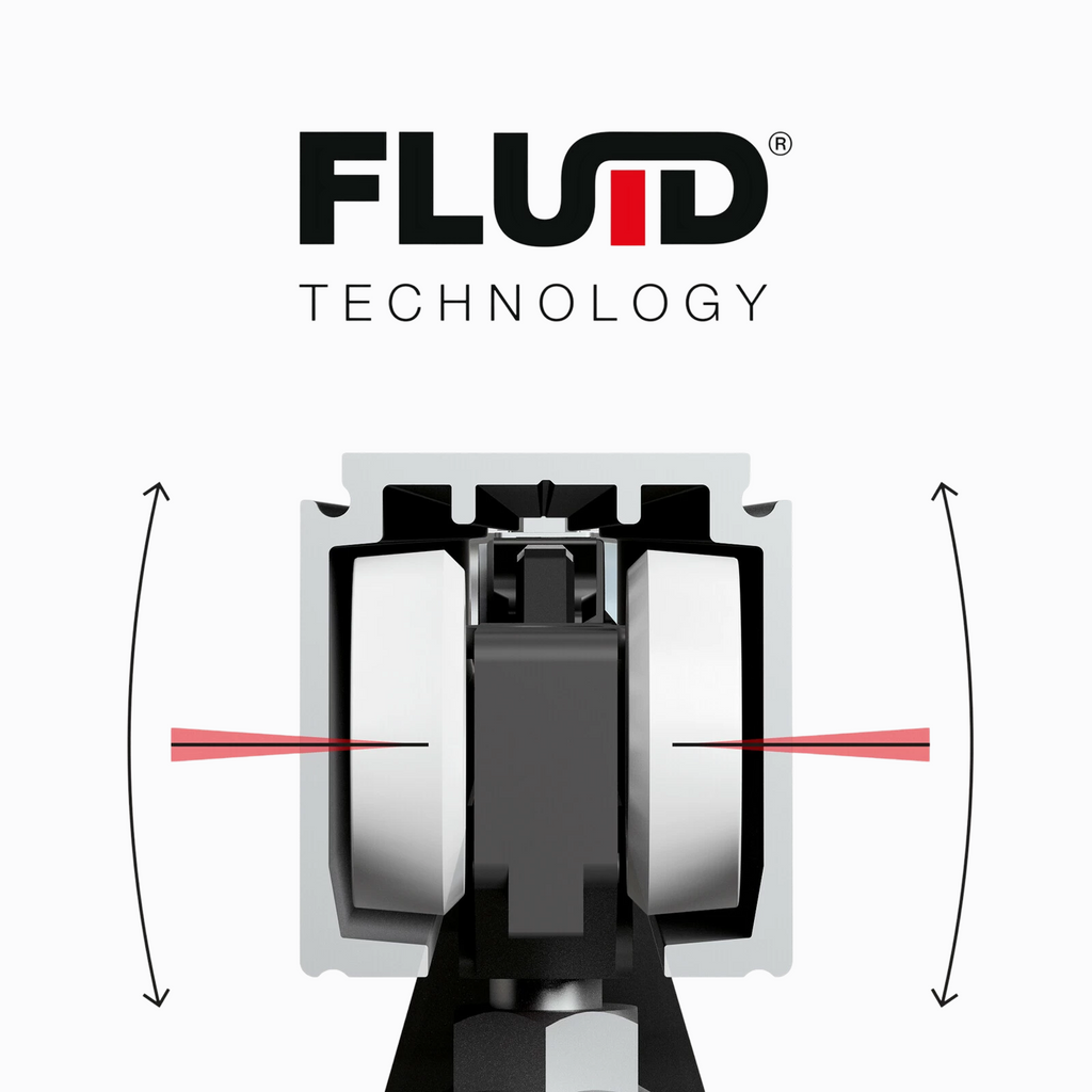 Close-up of Fluid Technology used in trolleys